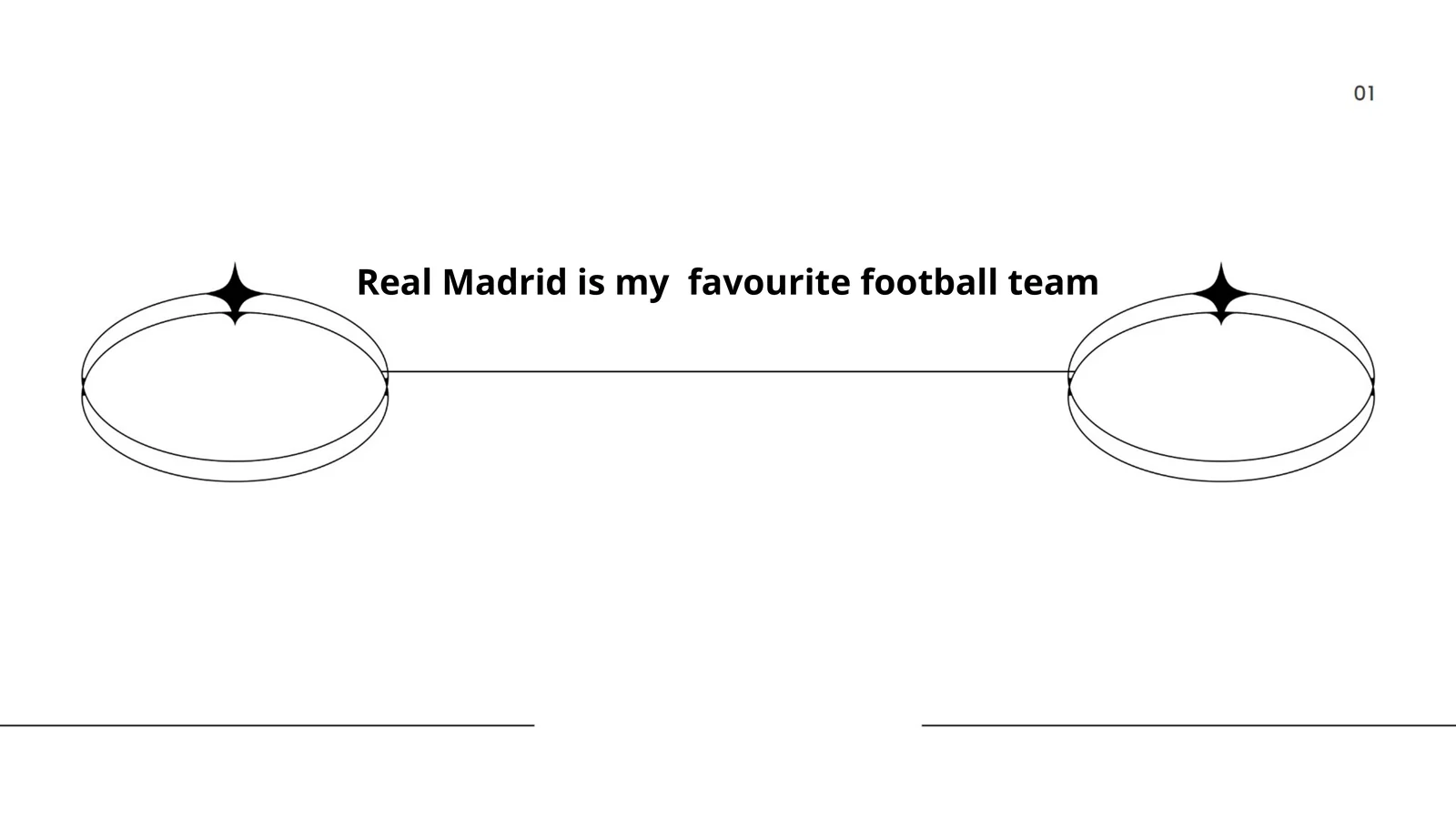 History of Real Madrid