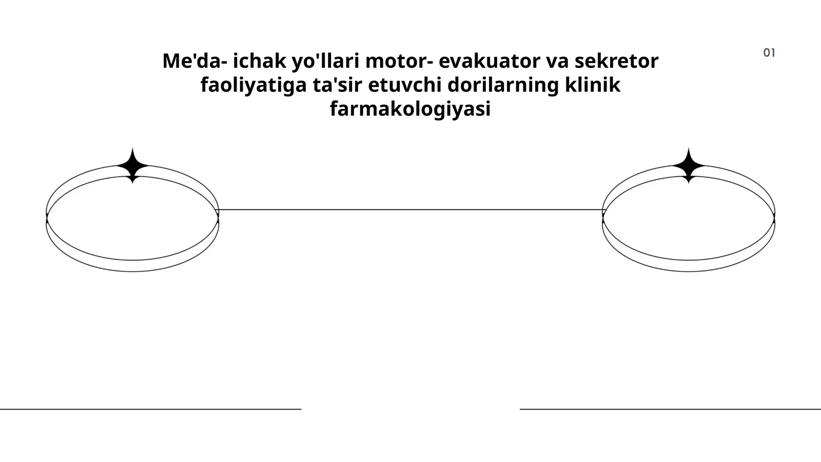 Me'da-ichak yo'llari motor-evakuator va sekretor faoliyatiga ta'sir etuvchi dorilarning klinik farmakologiyasi