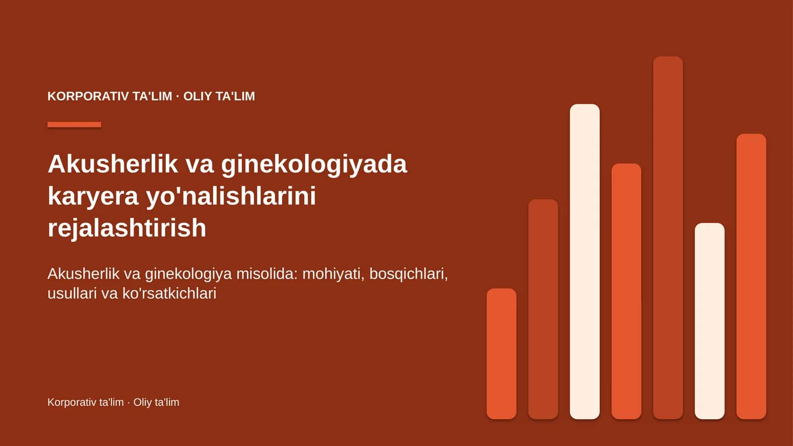 akusherlik va ginekologiyada karyera yo'nalishlarini rejalashtirish 4123