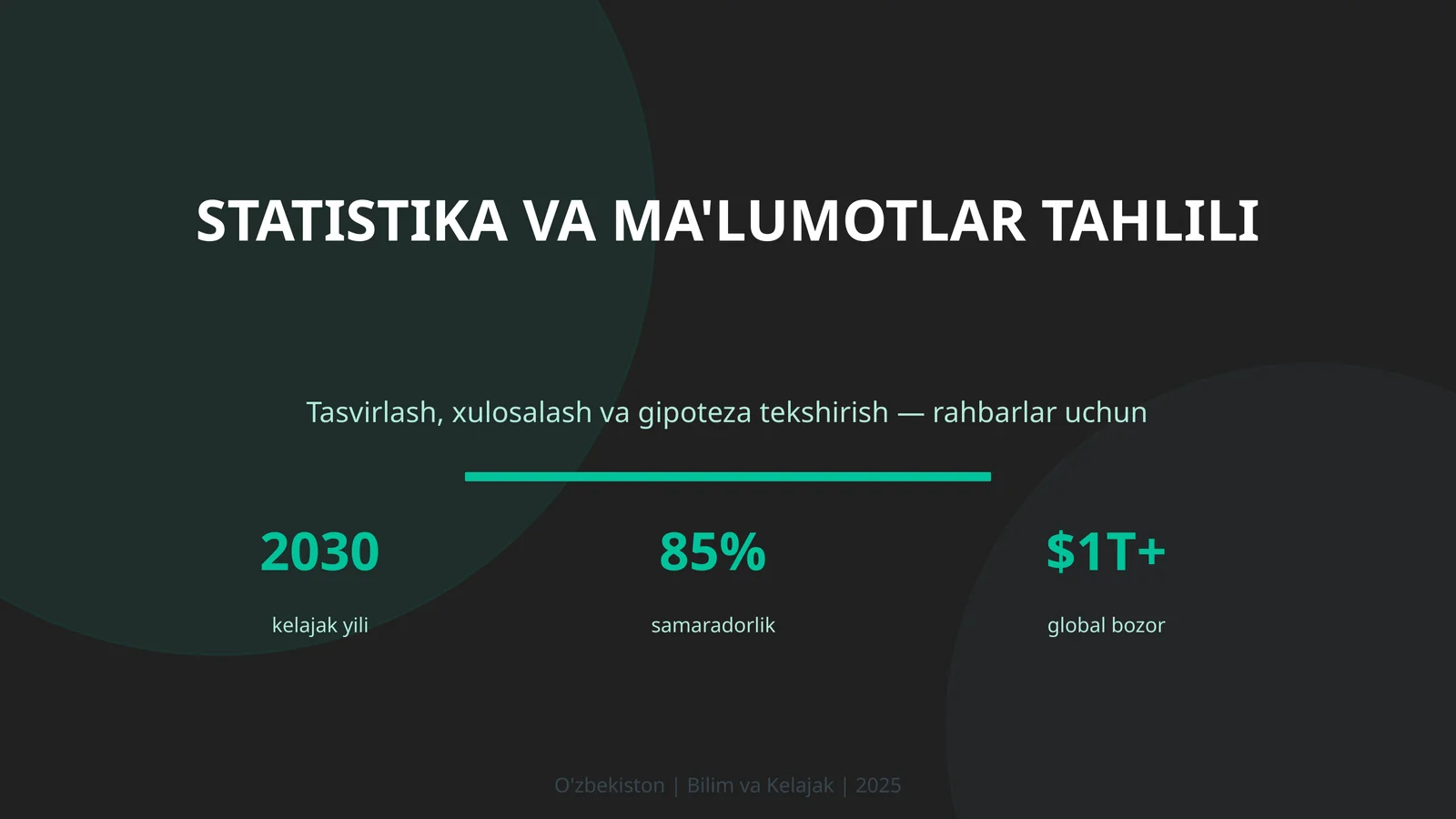 STATISTIKA VA MA'LUMOTLAR TAHLILI