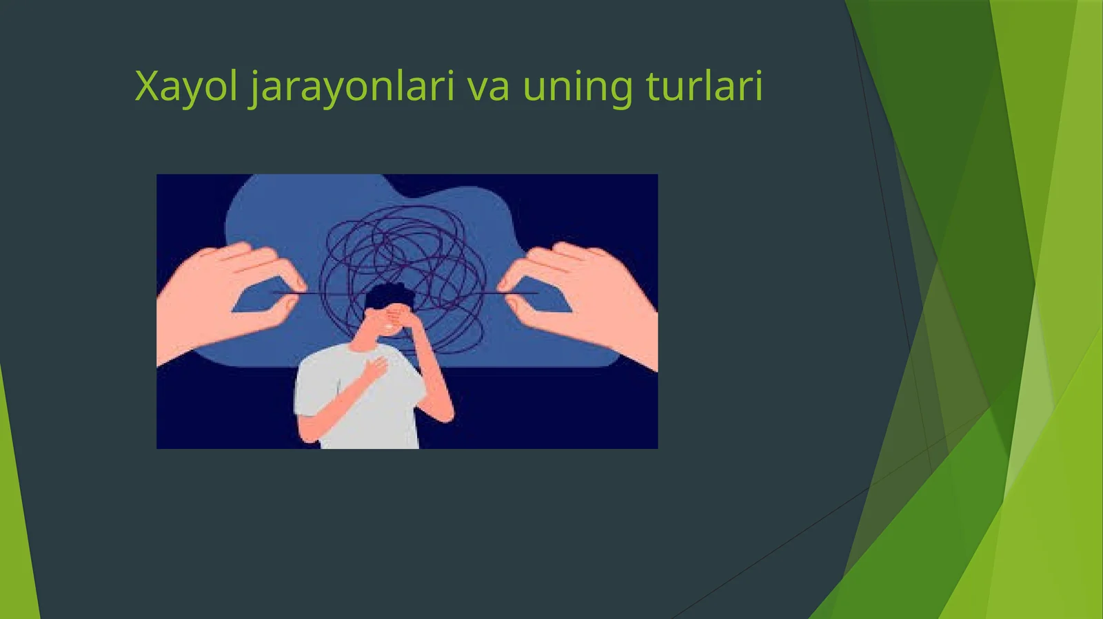 Xayol jarayonlari va uning turlari
