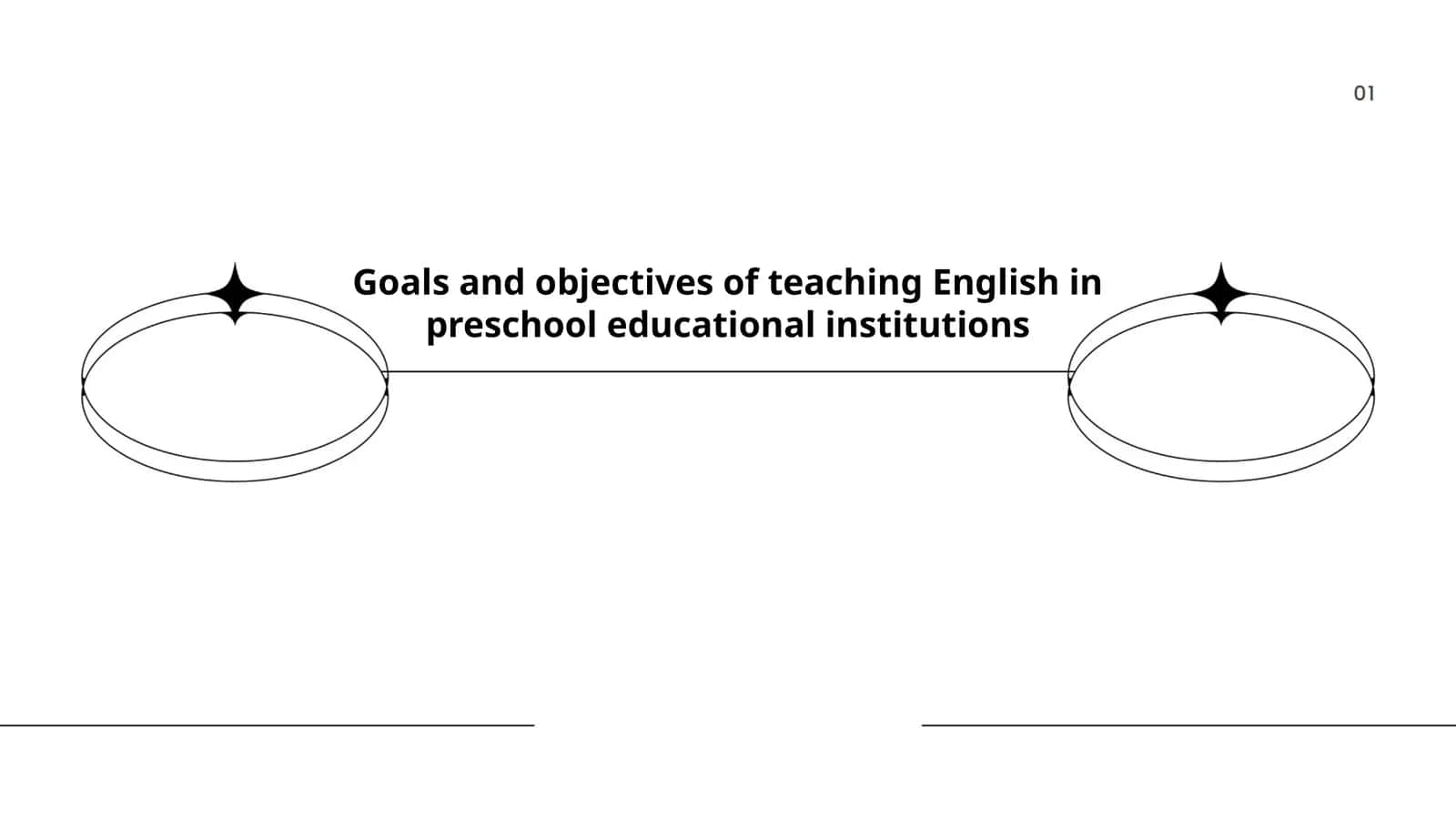 Goals and objectives of teaching English in preschool educational institutions