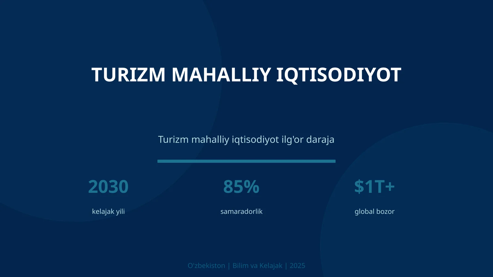 Turizm mahalliy iqtisodiyot