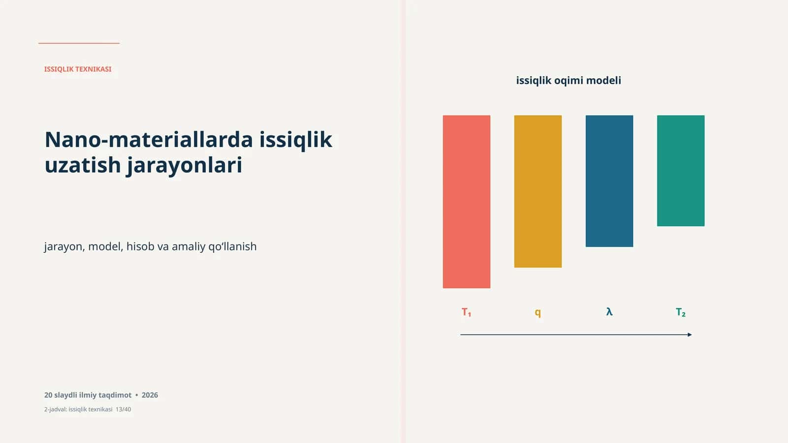 Issiqlik texnikasi Nano-materiallarda issiqlik uzatish jarayonlari haqida ta'lim matnini taqdim etadi