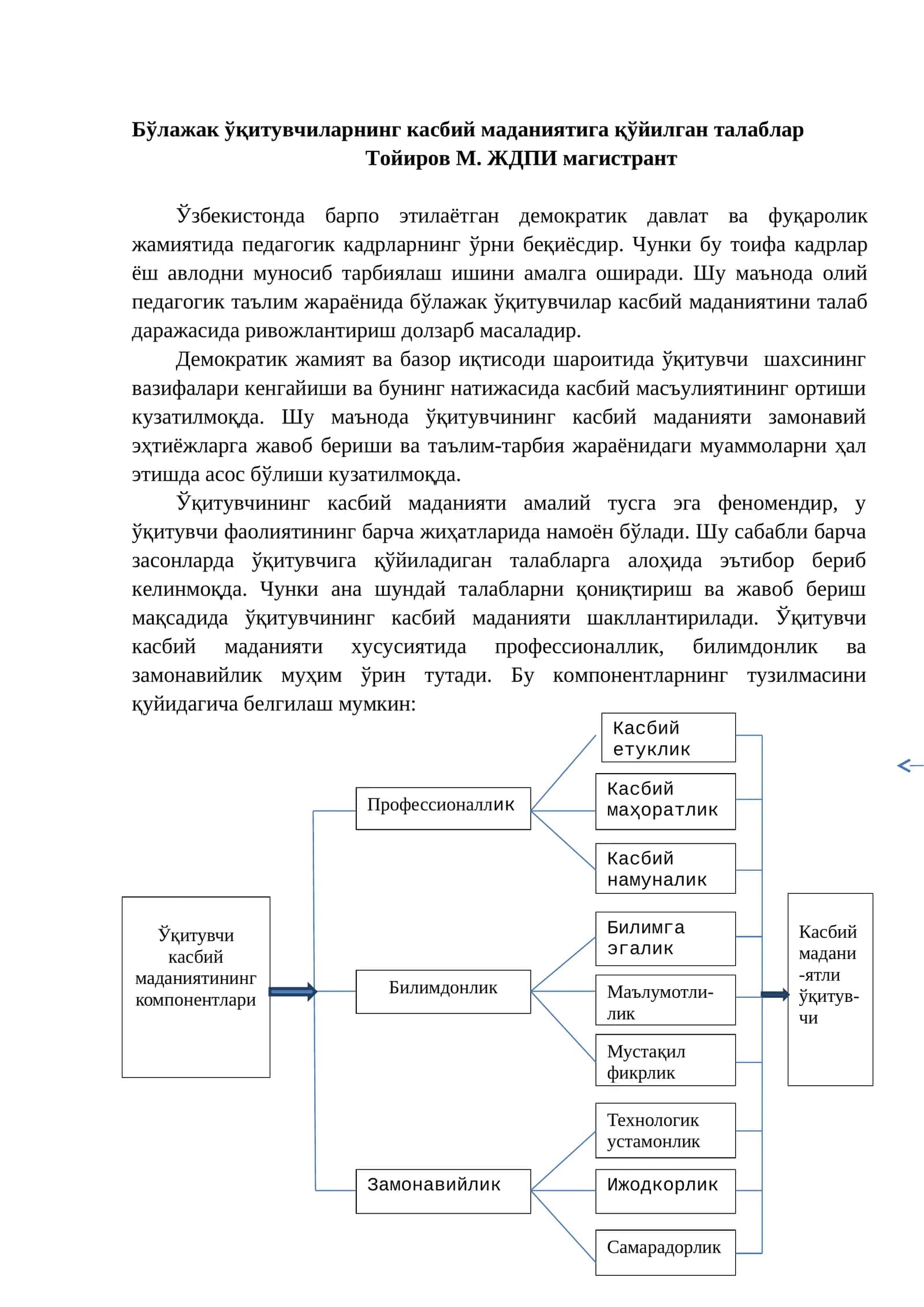 Бўлажак ўқитувчиларнинг касбий маданиятига қўйилган талаблар
