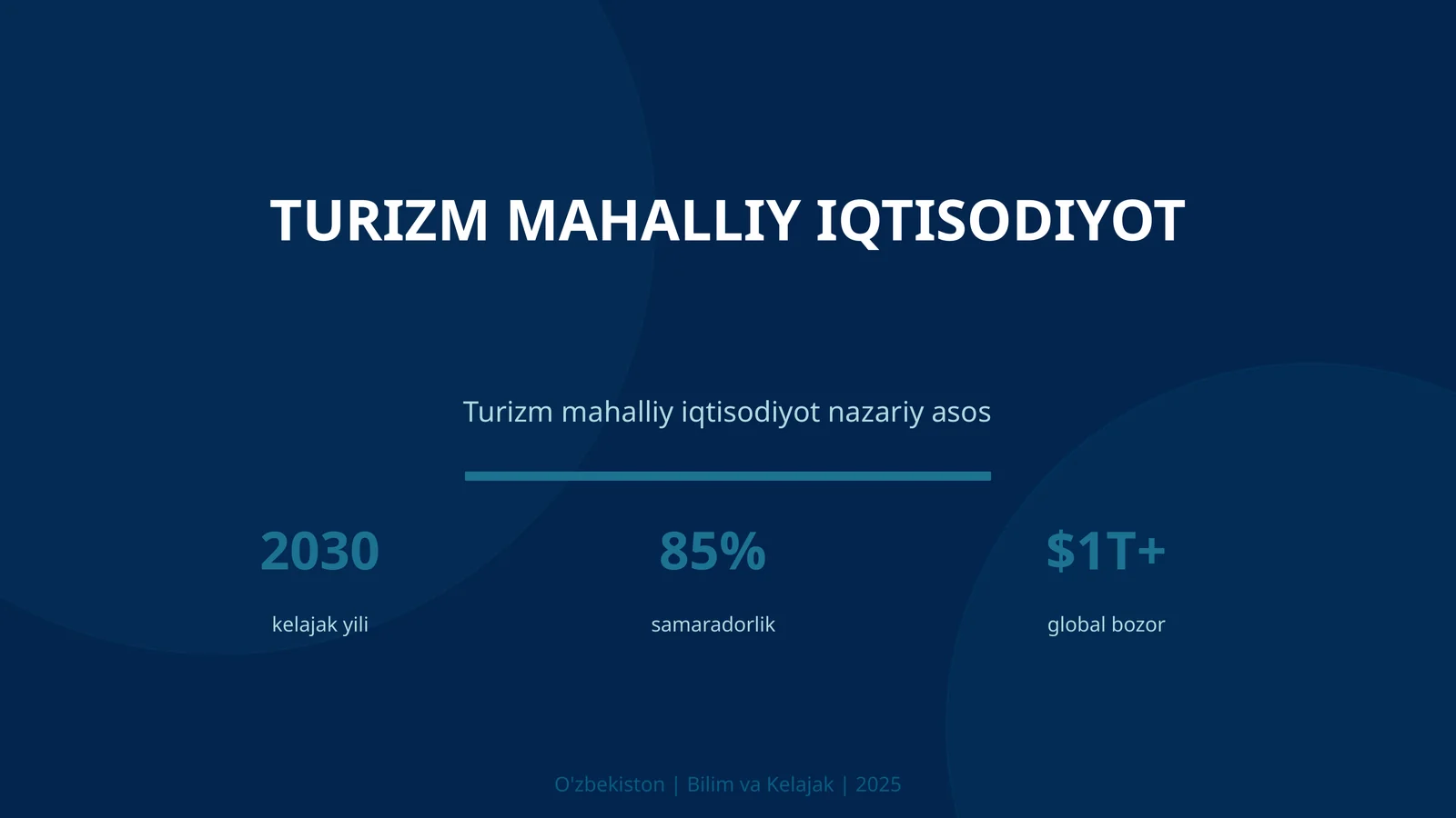 Turizm mahalliy iqtisodiyot