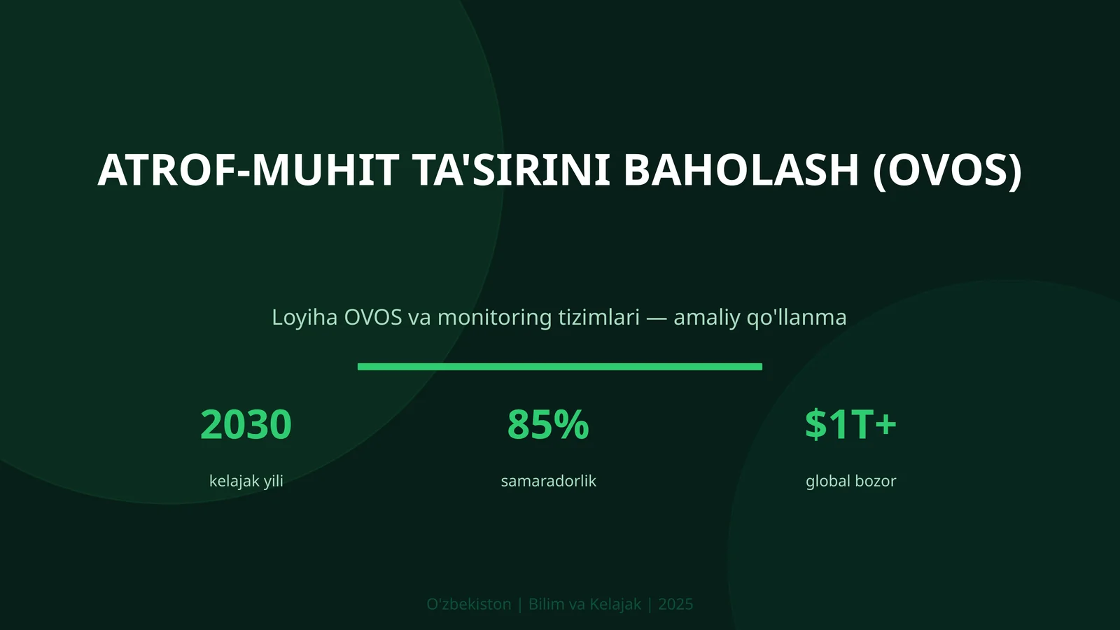Atrof-muhit ta'sirini baholash (OVOS)