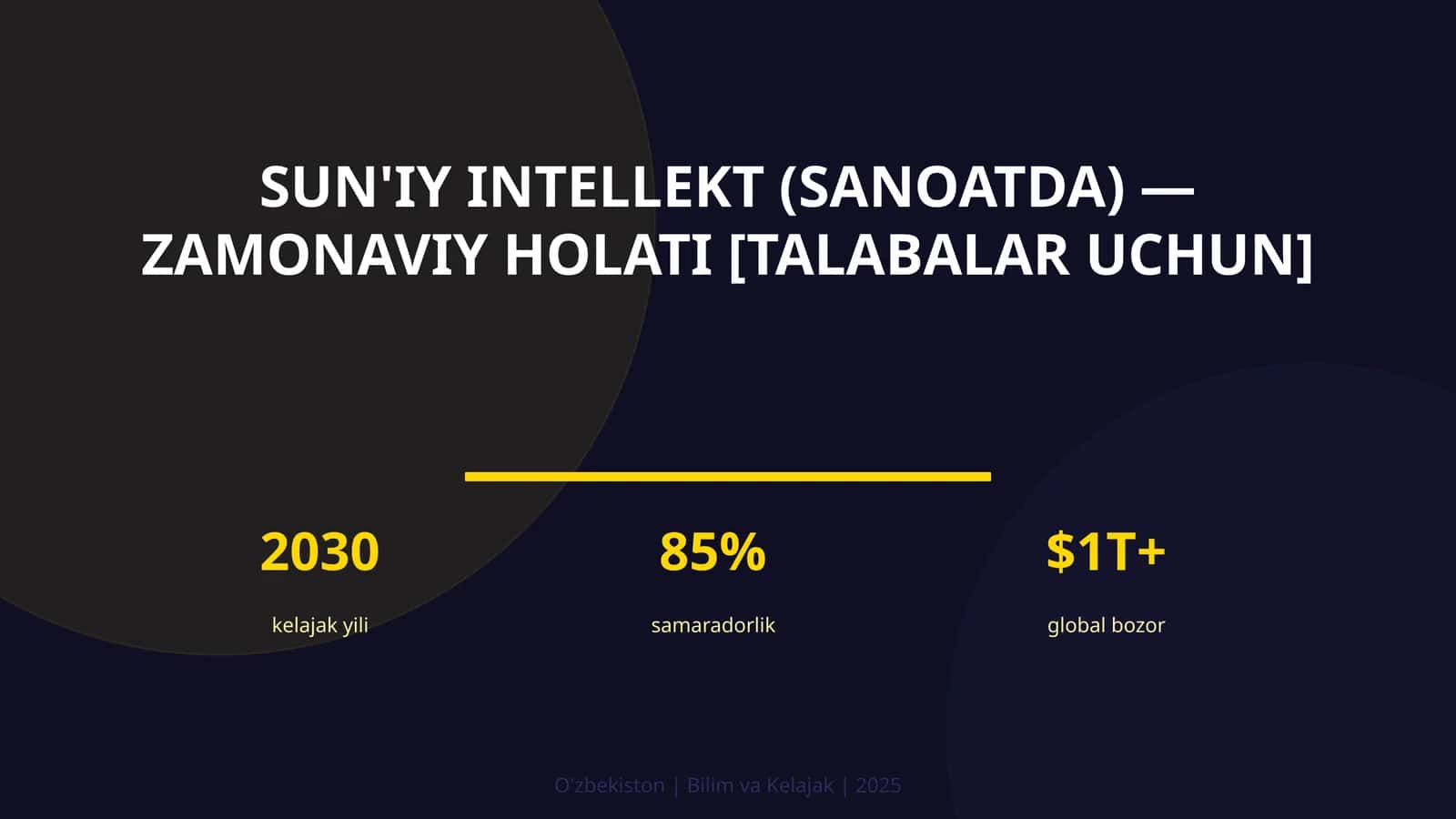 Sun'iy intellekt (sanoatda) — zamonaviy holati [talabalar uchun]