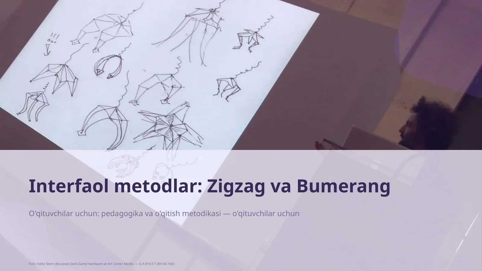 Interfaol metodlar: Zigzag va Bumerang