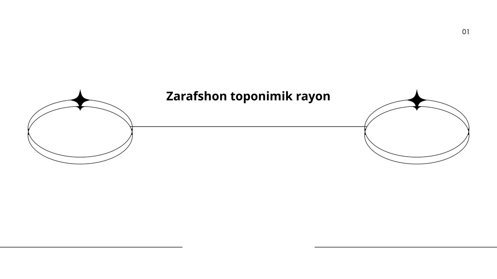 Zarafshon daryosi tarixi