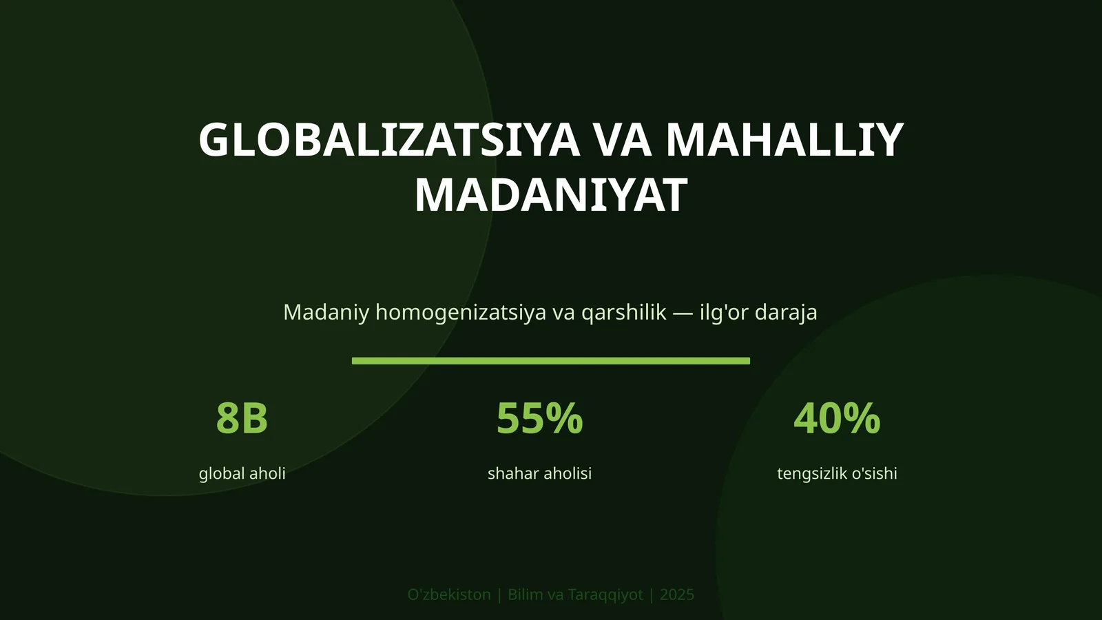 GLOBALIZATSIYA VA MAHALLIY MADANIYAT