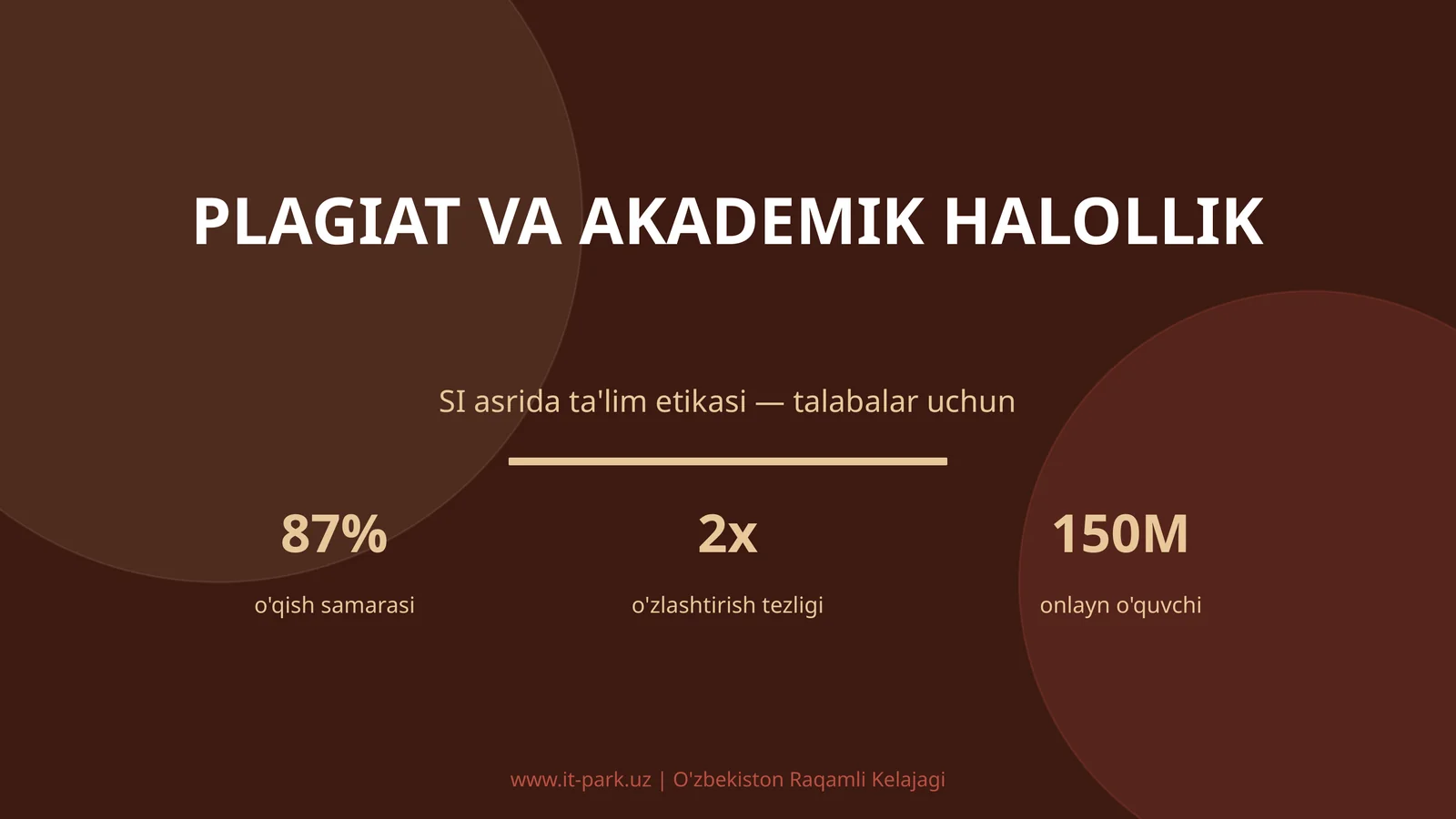 PLAGIAT VA AKADEMIK HALOLLIK