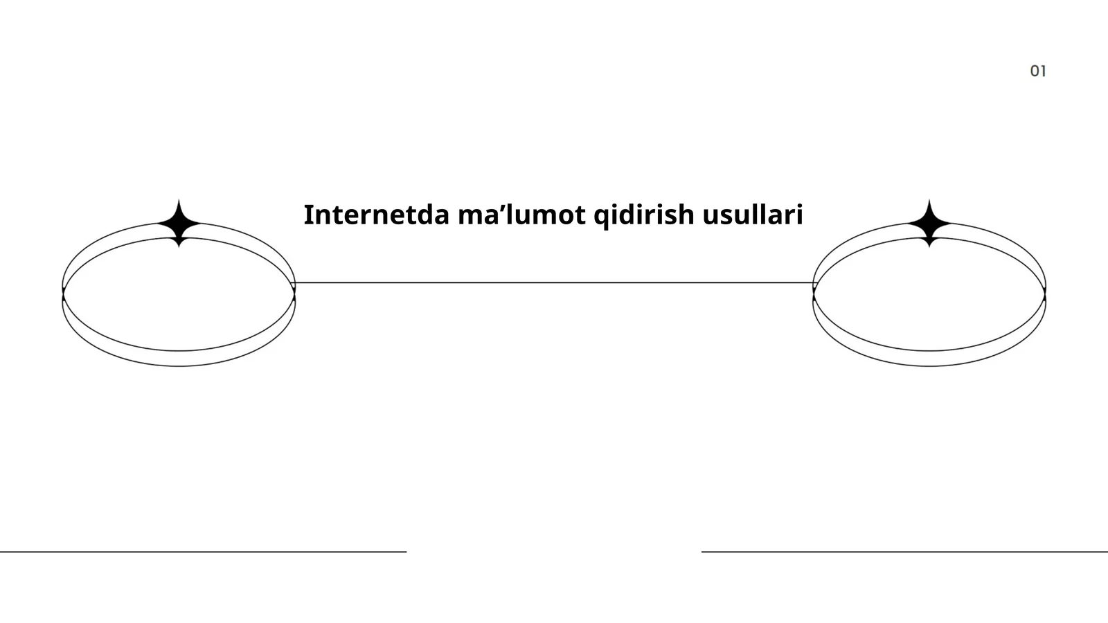 Internetda maʼlumot qidirish usullari