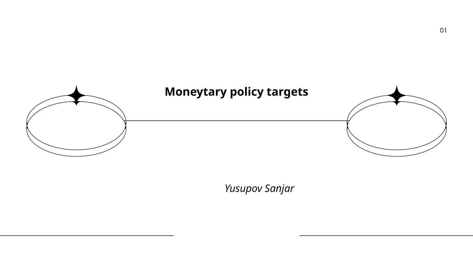 Moneytary policy targets