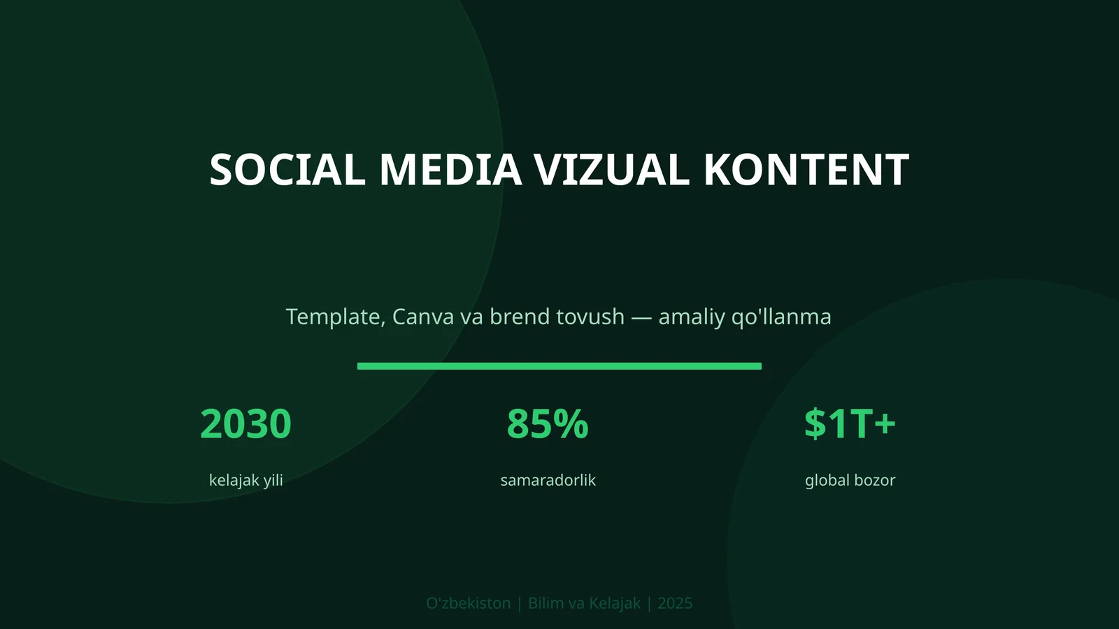 SOCIAL MEDIA VIZUAL KONTENT