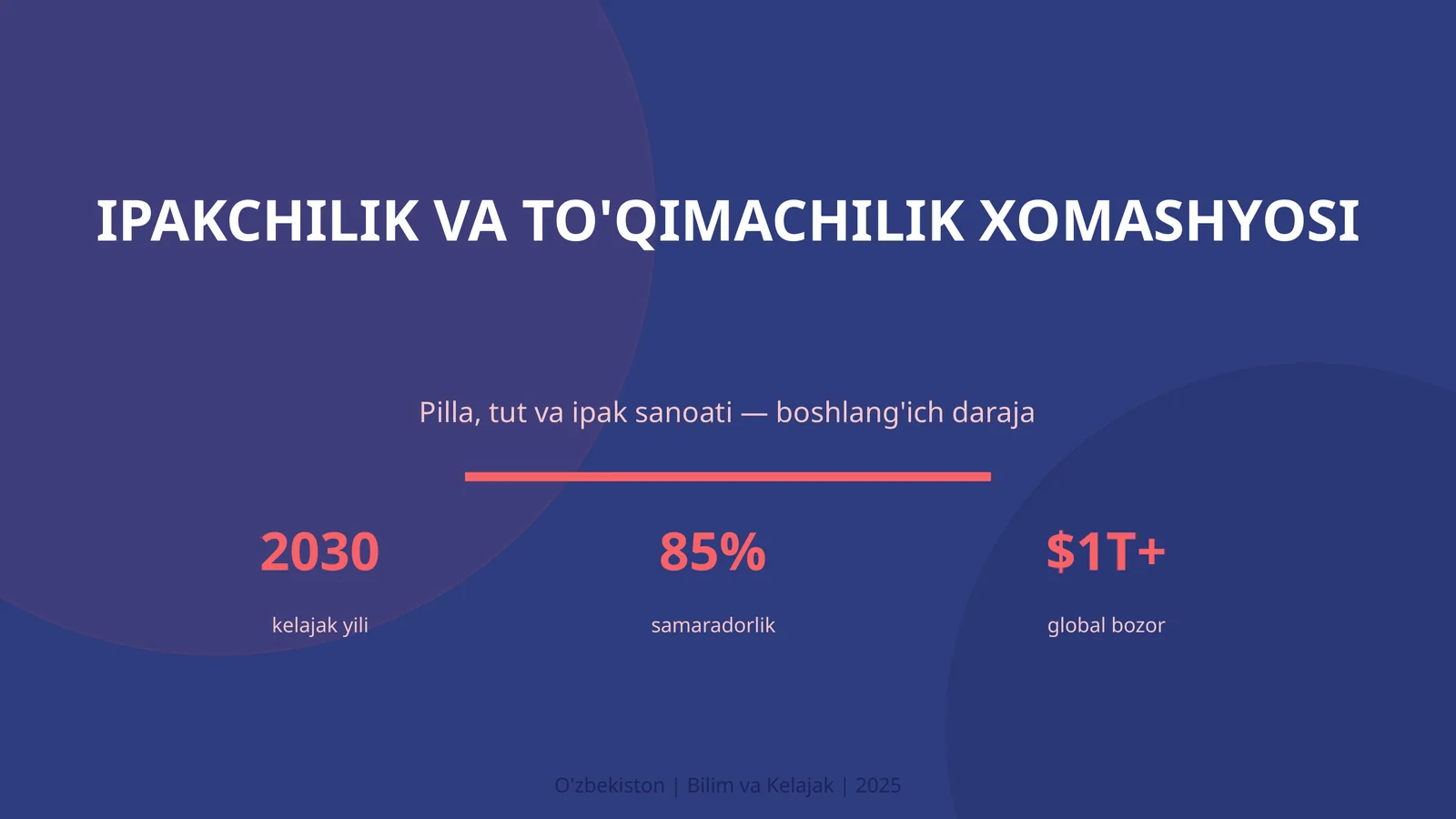 Ipakchilik va to'qimachilik xomashyosi