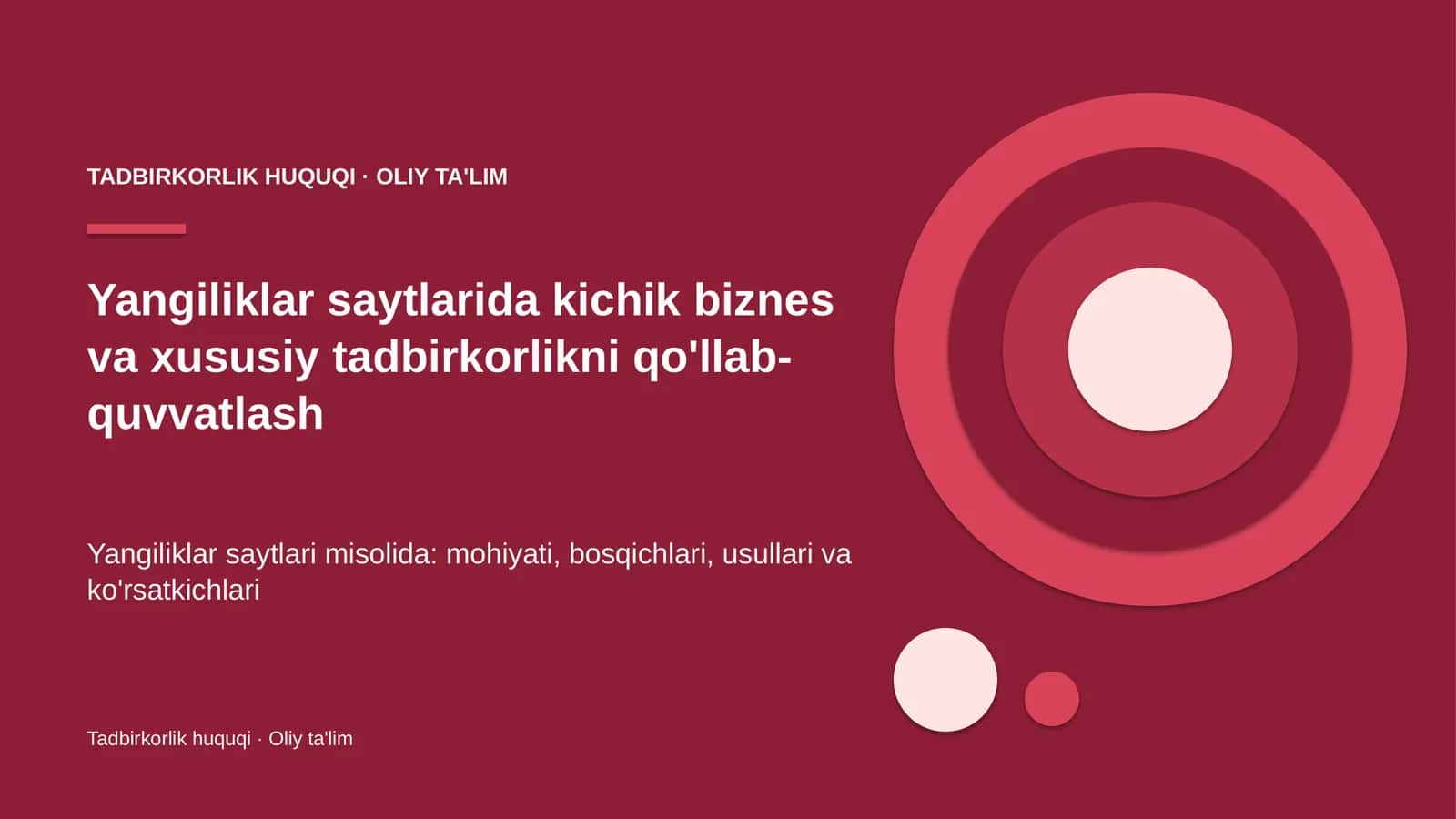 yangiliklar saytlarida kichik biznes va xususiy tadbirkorlikni qo'llab quvvatlash 7190