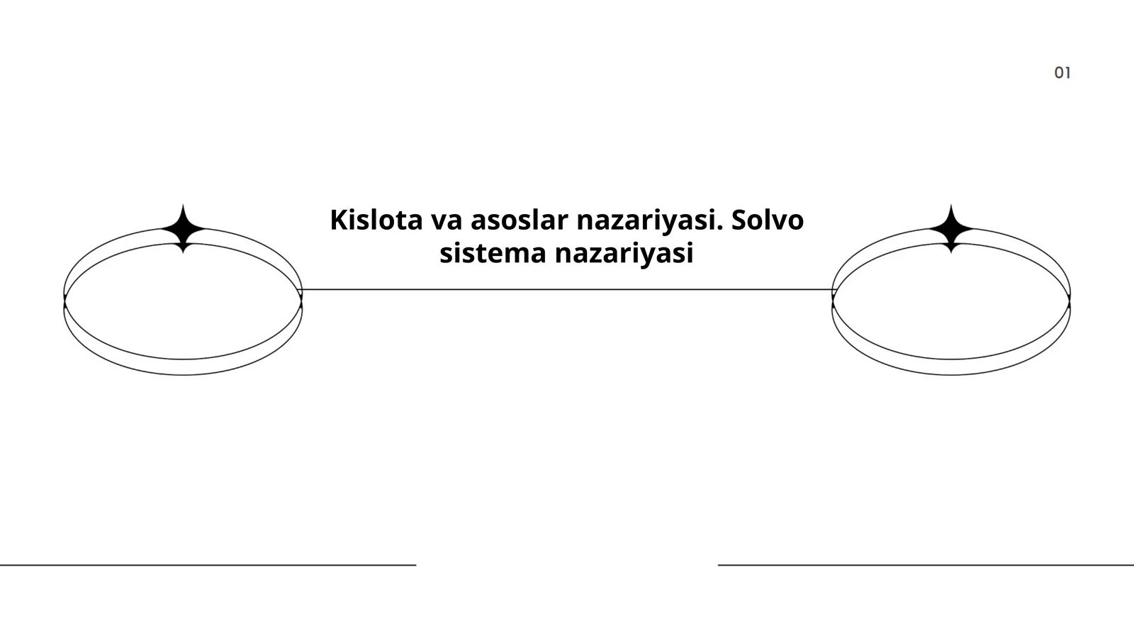 Kislota va asoslar nazariyasi. Solvosistema nazariyasi