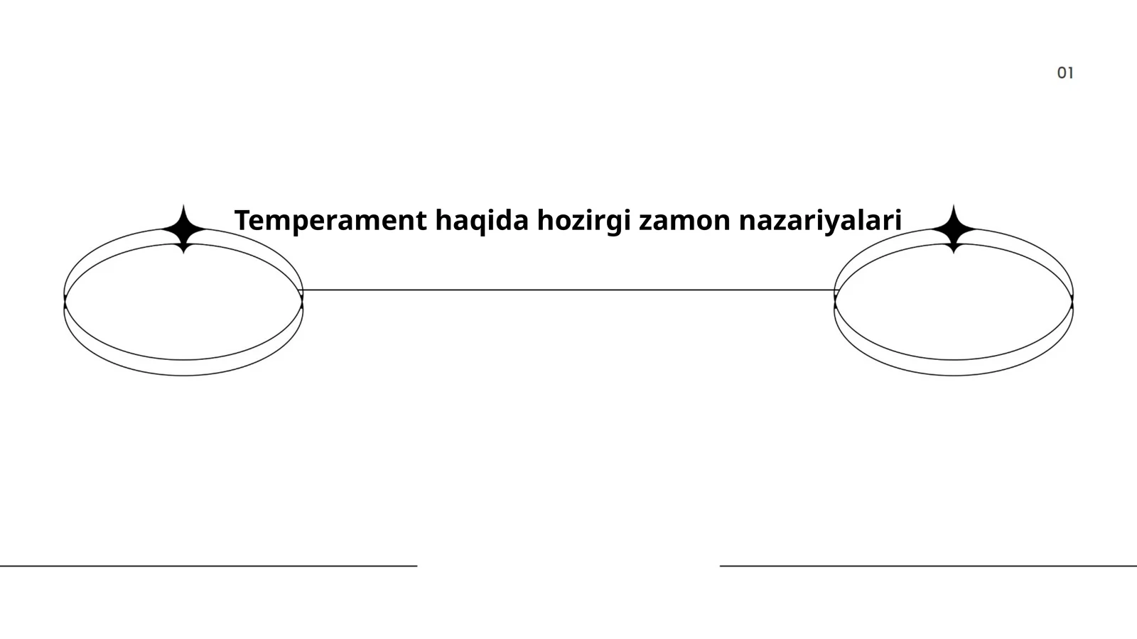 Temperament haqida hozirgi zamon nazariyalari