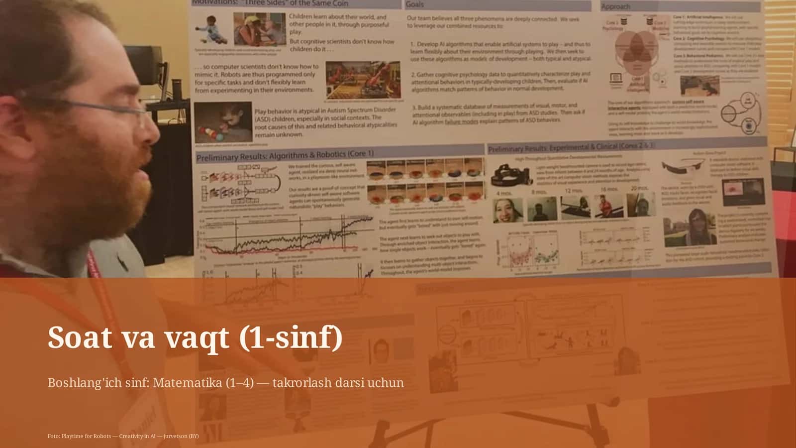 Boshlang'ich sinf: Matematika (1–4) — takrorlash darsi uchun