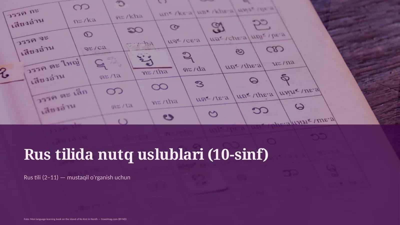 Rus tilida nutq uslublari (10-sinf)