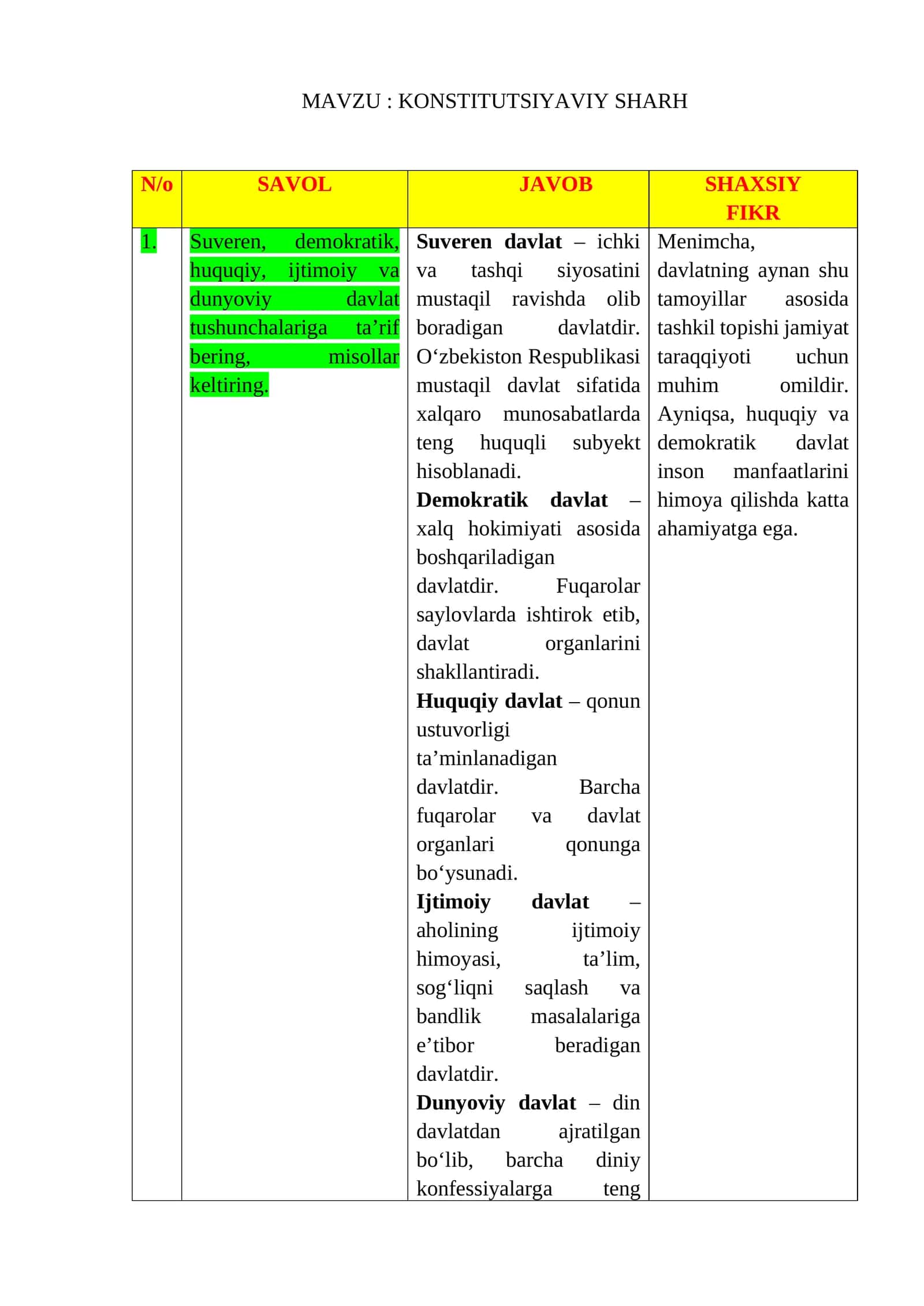 KONSTITUTSIYAVIY SHARH