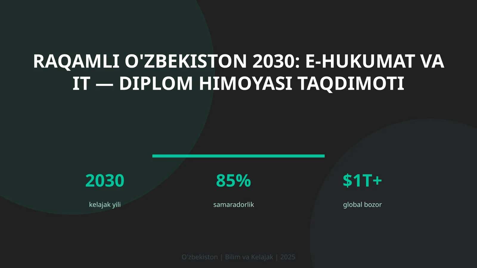 Raqamli O'zbekiston 2030: E-HUKUMAT VA IT — DIPLOM HIMOYASI TAQDIMOTI