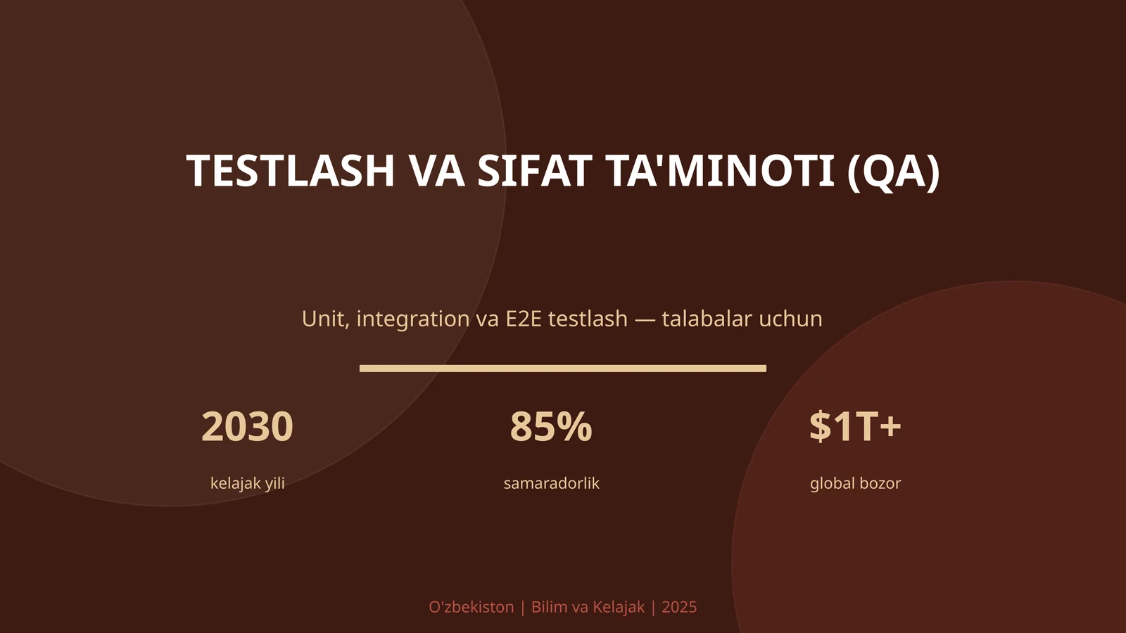 Testlash va sifat ta'minoti (QA)