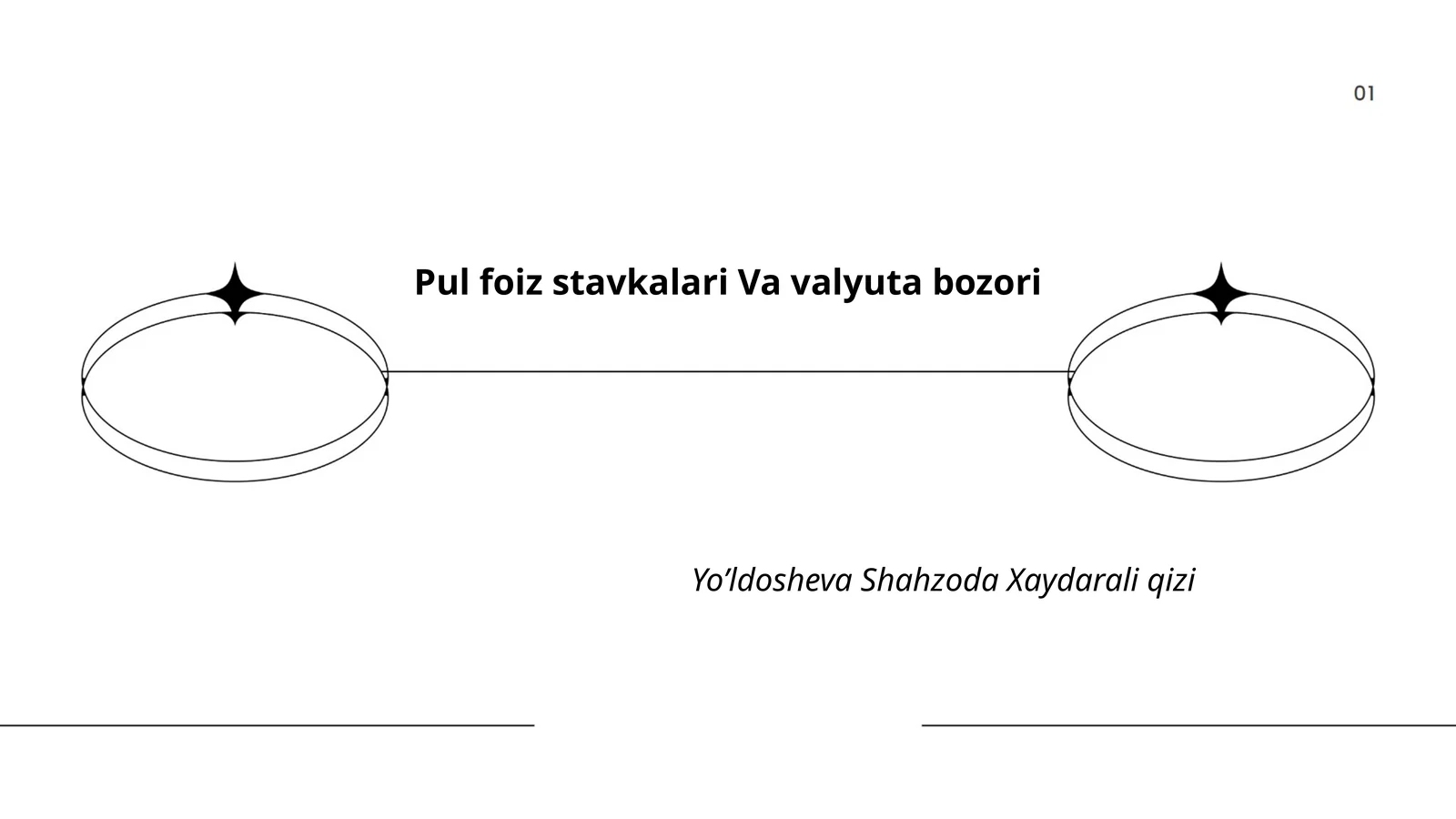Pul foiz stavkalari Va valyuta bozori