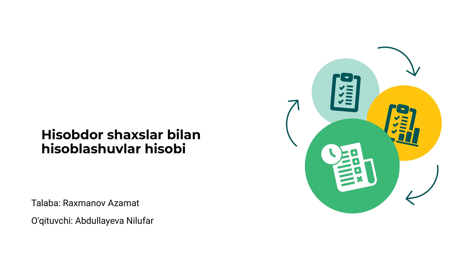 Hisobdor shaxslar bilan hisoblashuvlar hisobi