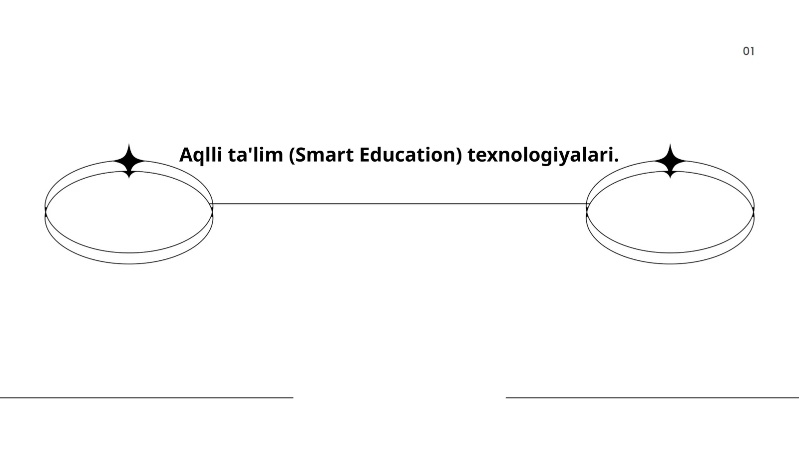 Aqlli ta'lim platformalari