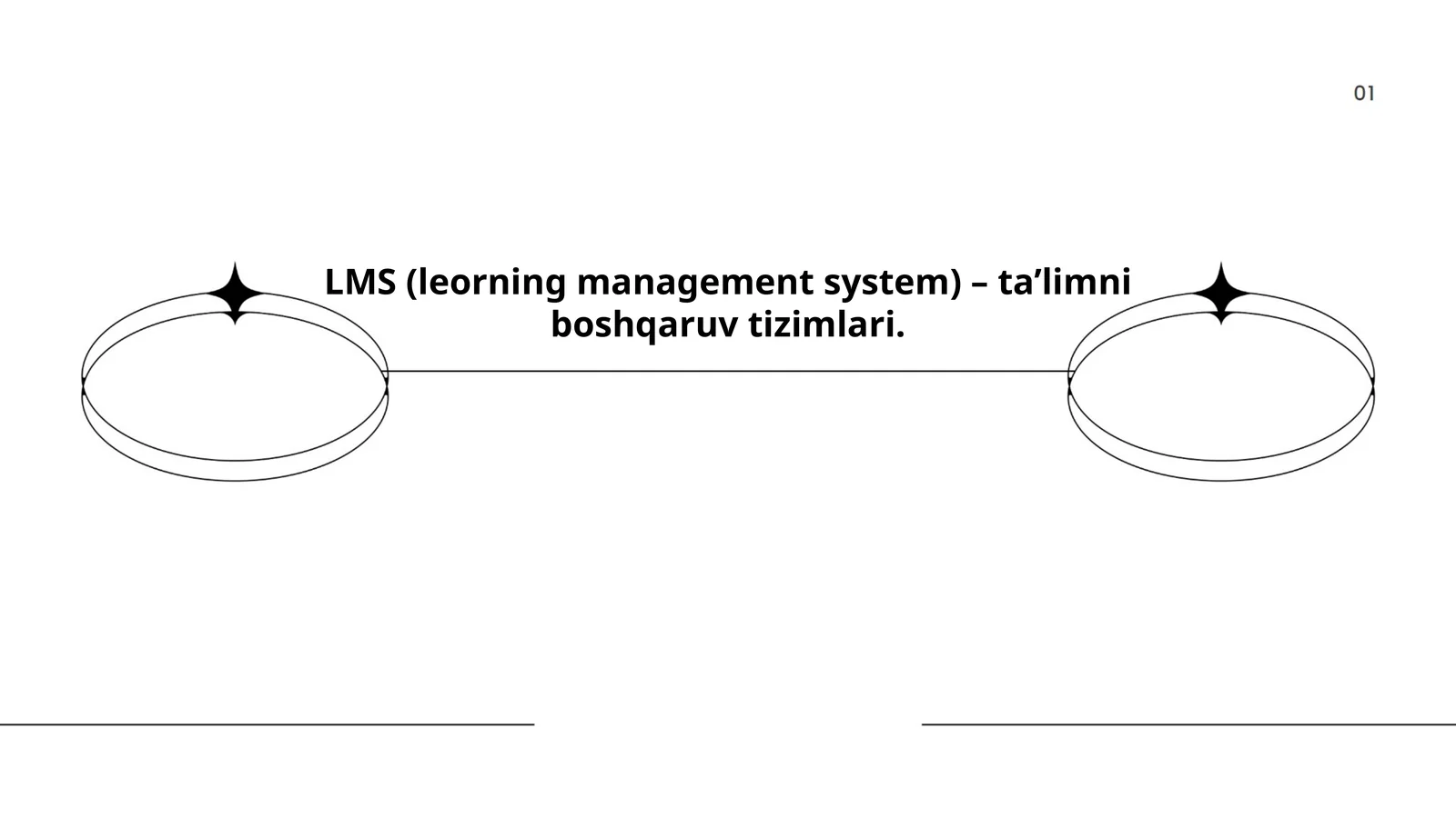 LMS dasturiy ta'minotlari