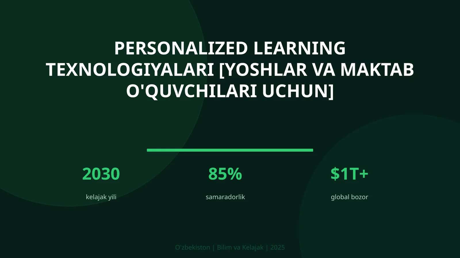 Personalized learning texnologiyalari [yoshlar va maktab o'quvchilari uchun]