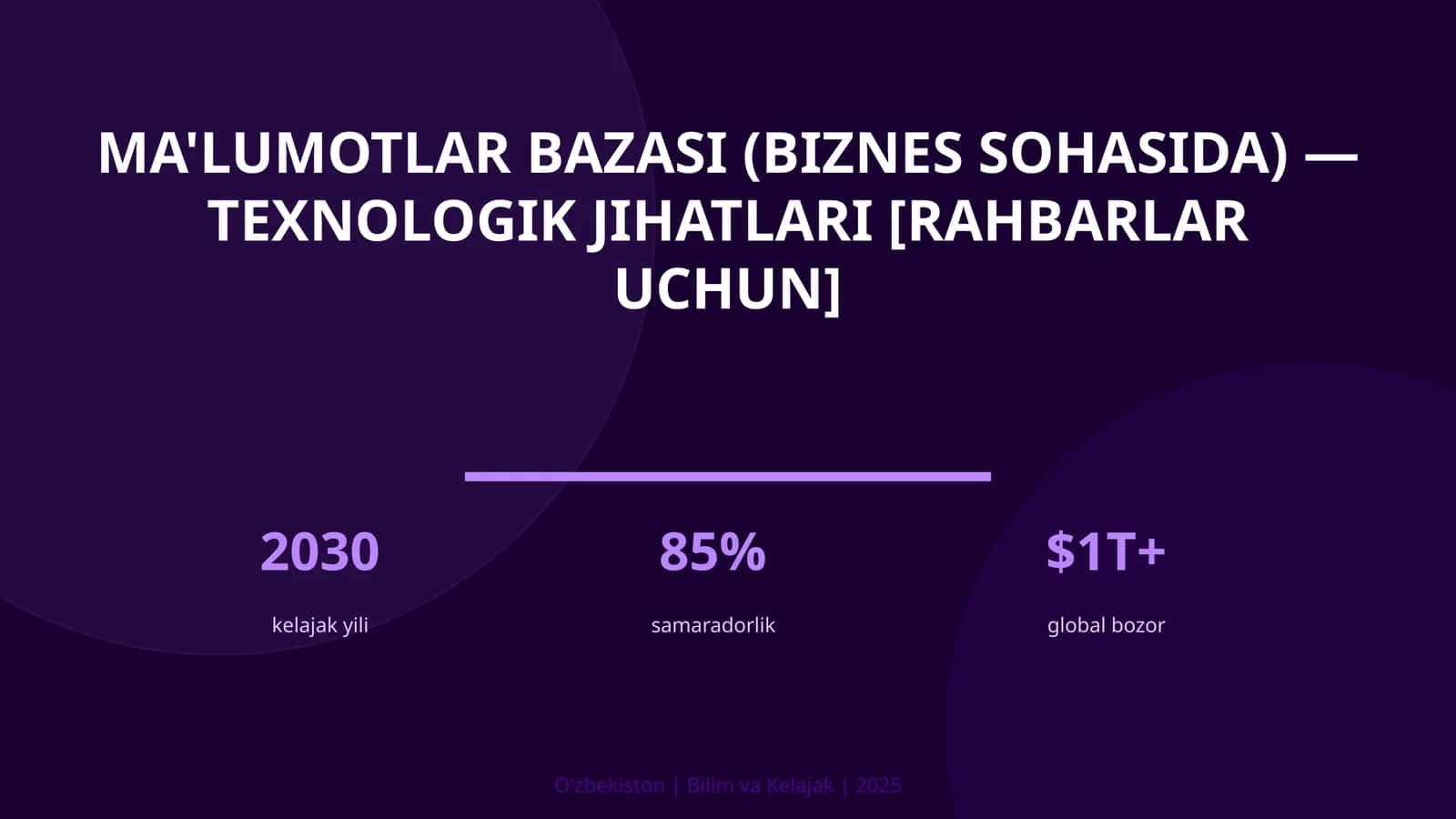 MA'LUMOTLAR BAZASI (BIZNES SOHASIDA) — TEXNOLOGIK JIHATLARI [RAHBARLAR UCHUN]