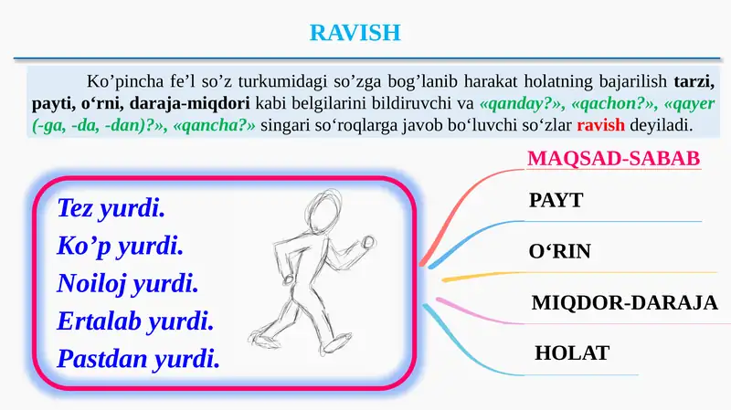RAVISH