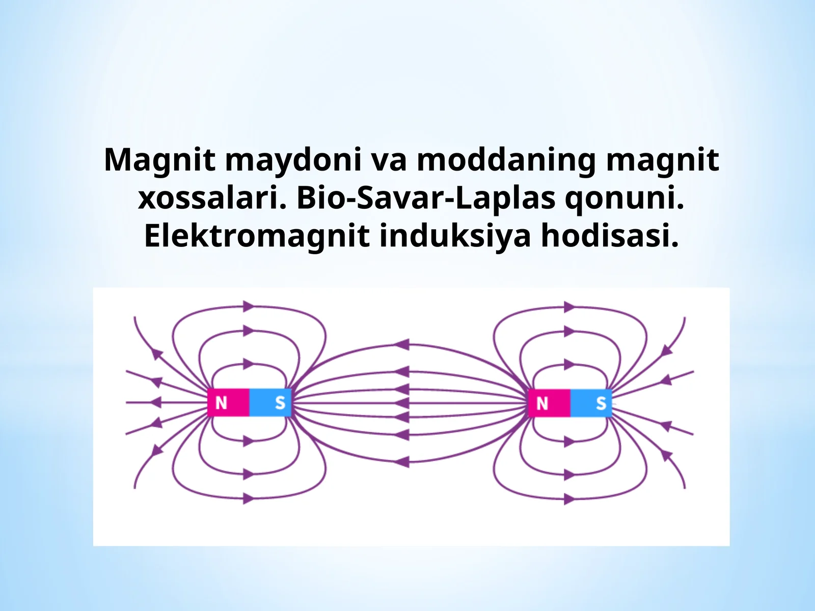 Magnit maydoni va moddaning magnit xossalari