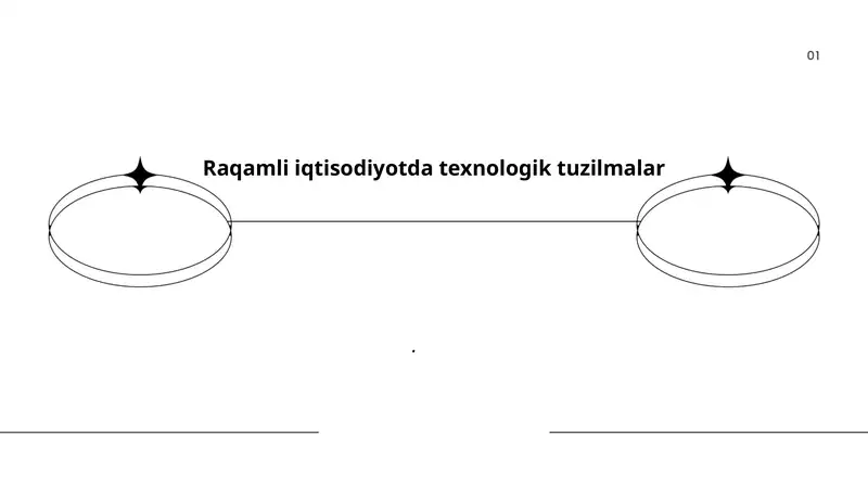 Raqamli iqtisodiyotda texnologik tuzilmalar