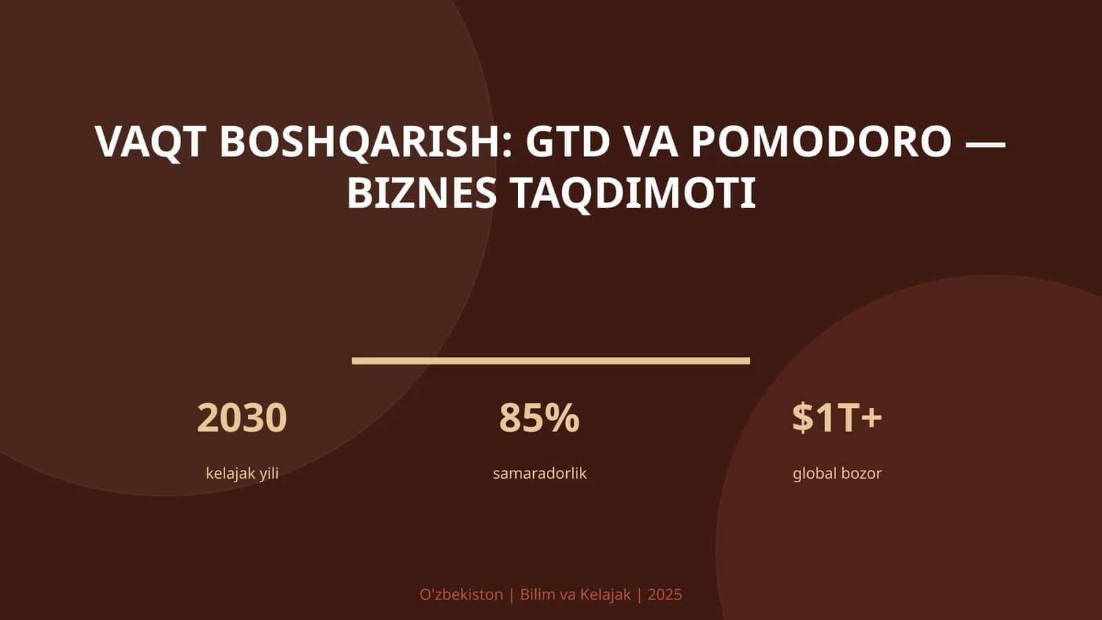 Vaqt boshqarish: GTD va Pomodoro — biznes taqdimoti