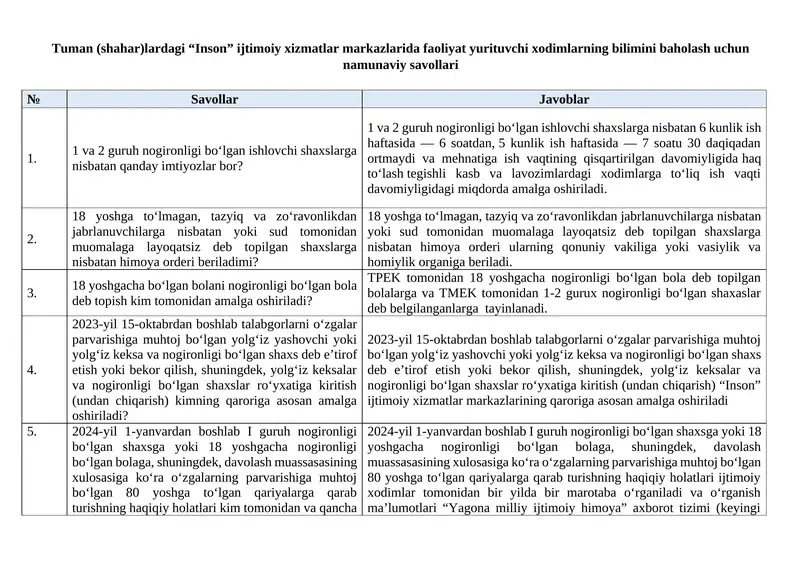 Inson ijtimoiy xizmatlar markazlarida faoliyat yurituvchi xodimlarning bilimini baholash namunasi