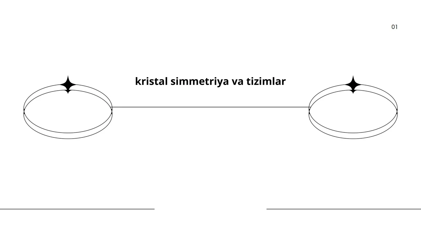 kristal simmetriya va tizimlar