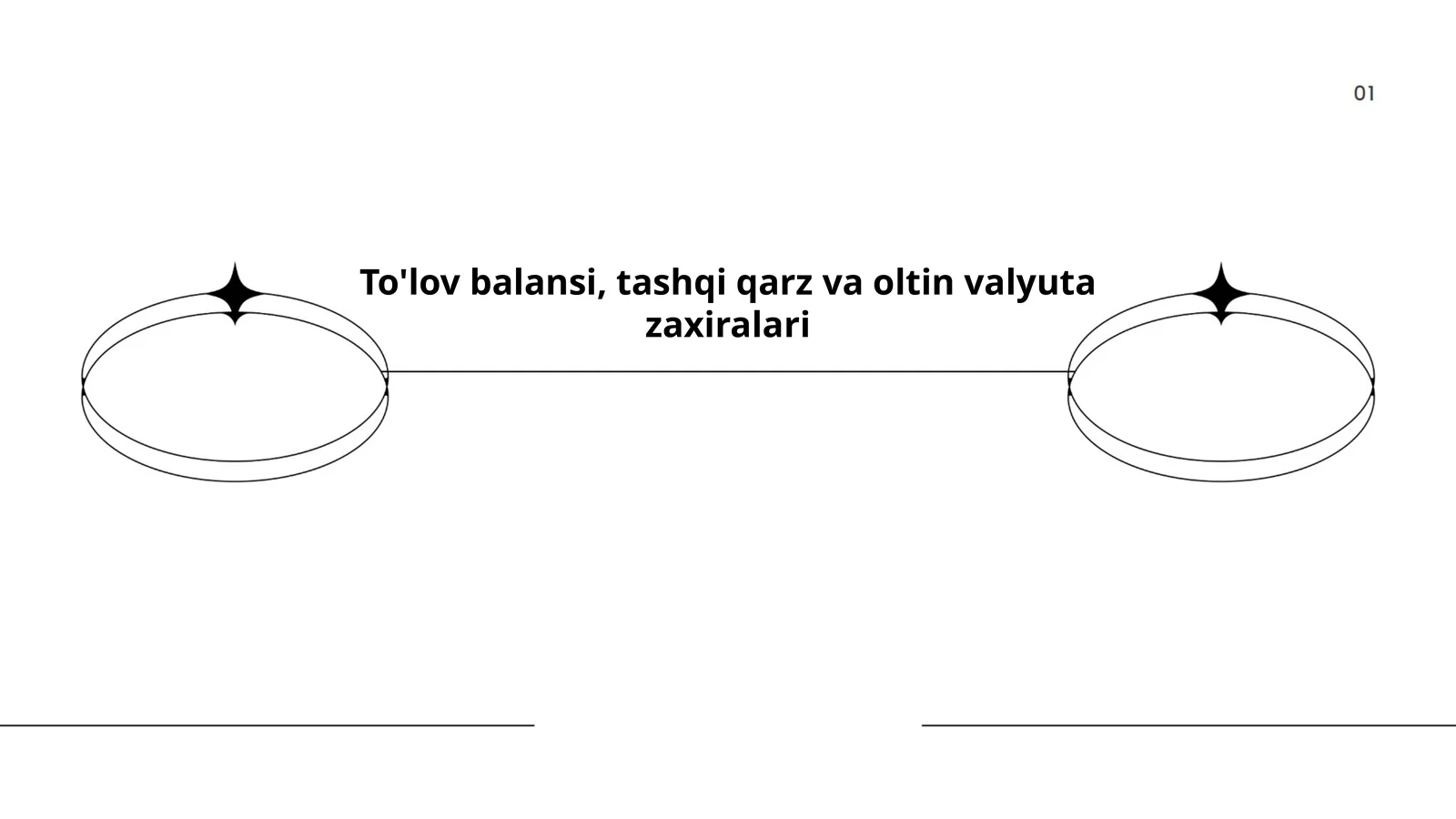 To'lov balansi, tashqi qarz va oltin valyuta zaxiralari