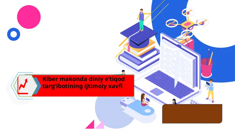 Kiber makonda diniy e’tiqod targ‘ibotining ijtimoiy xavfi
