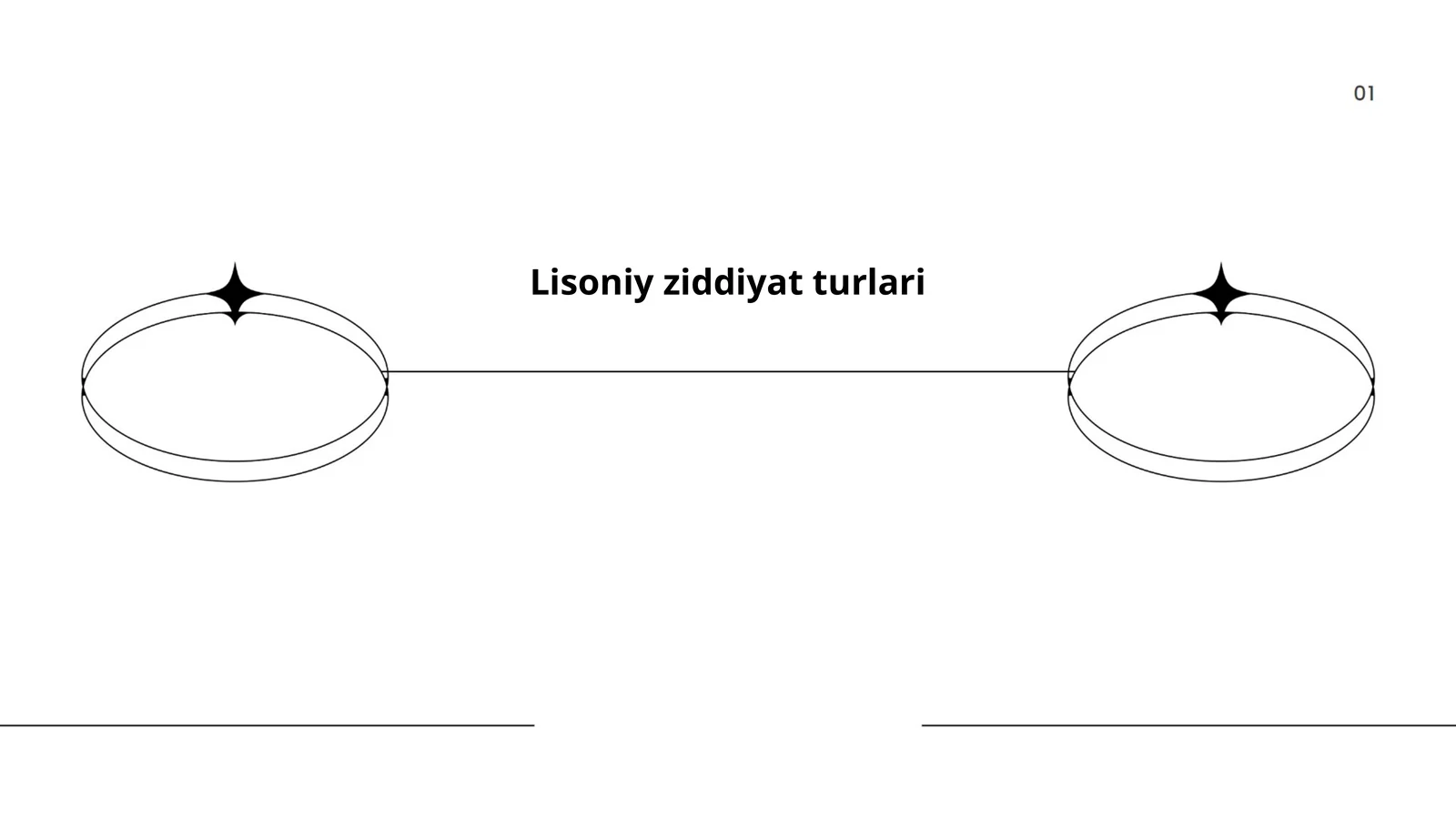 Lisoniy ziddiyat turlari