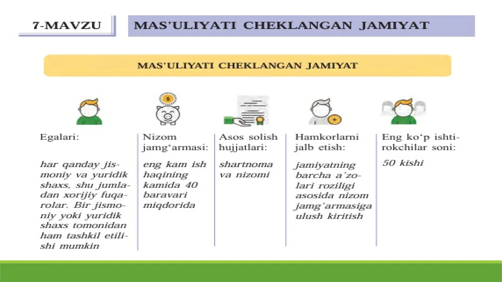 Mas’uliyati Cheklangan Jamiyat