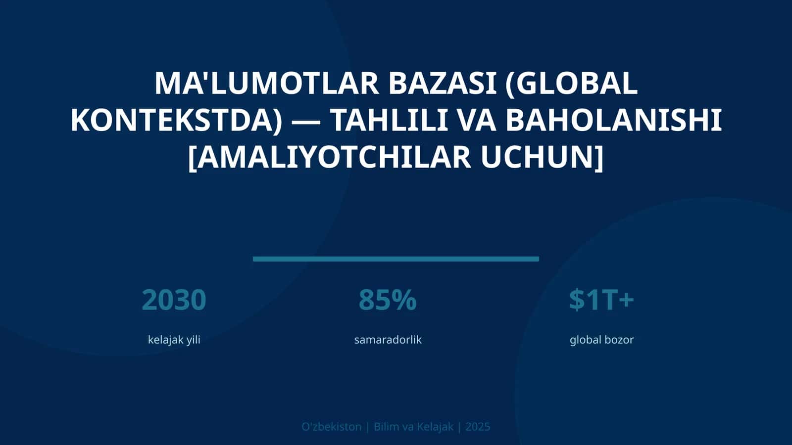 Ma'lumotlar bazasi (global kontekstda) — tahlili va baholanishi [amaliyotchilar uchun]