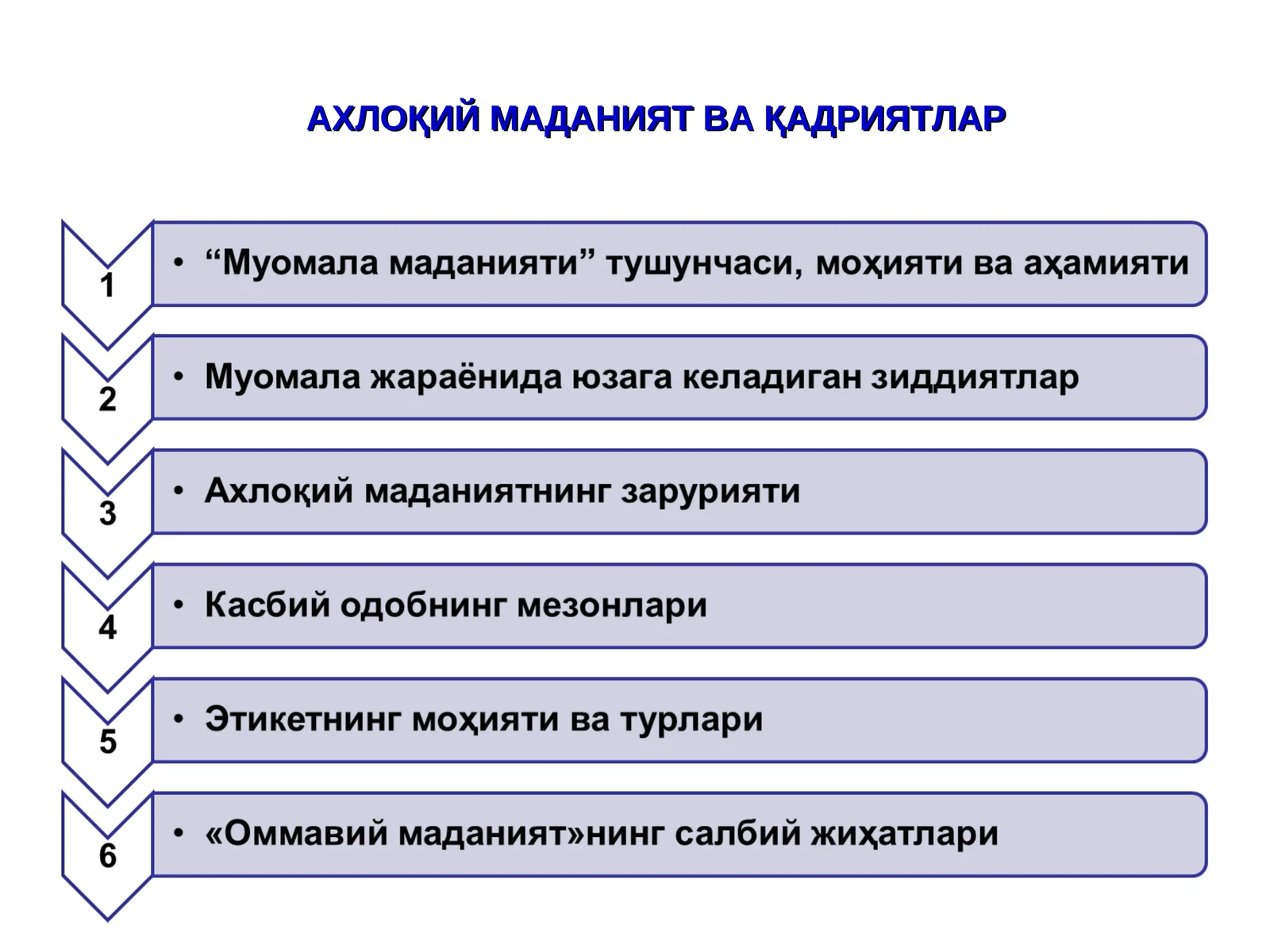 АХЛОҚИЙ МАДАНИЯТ ВА ҚАДРИЯТЛАР
