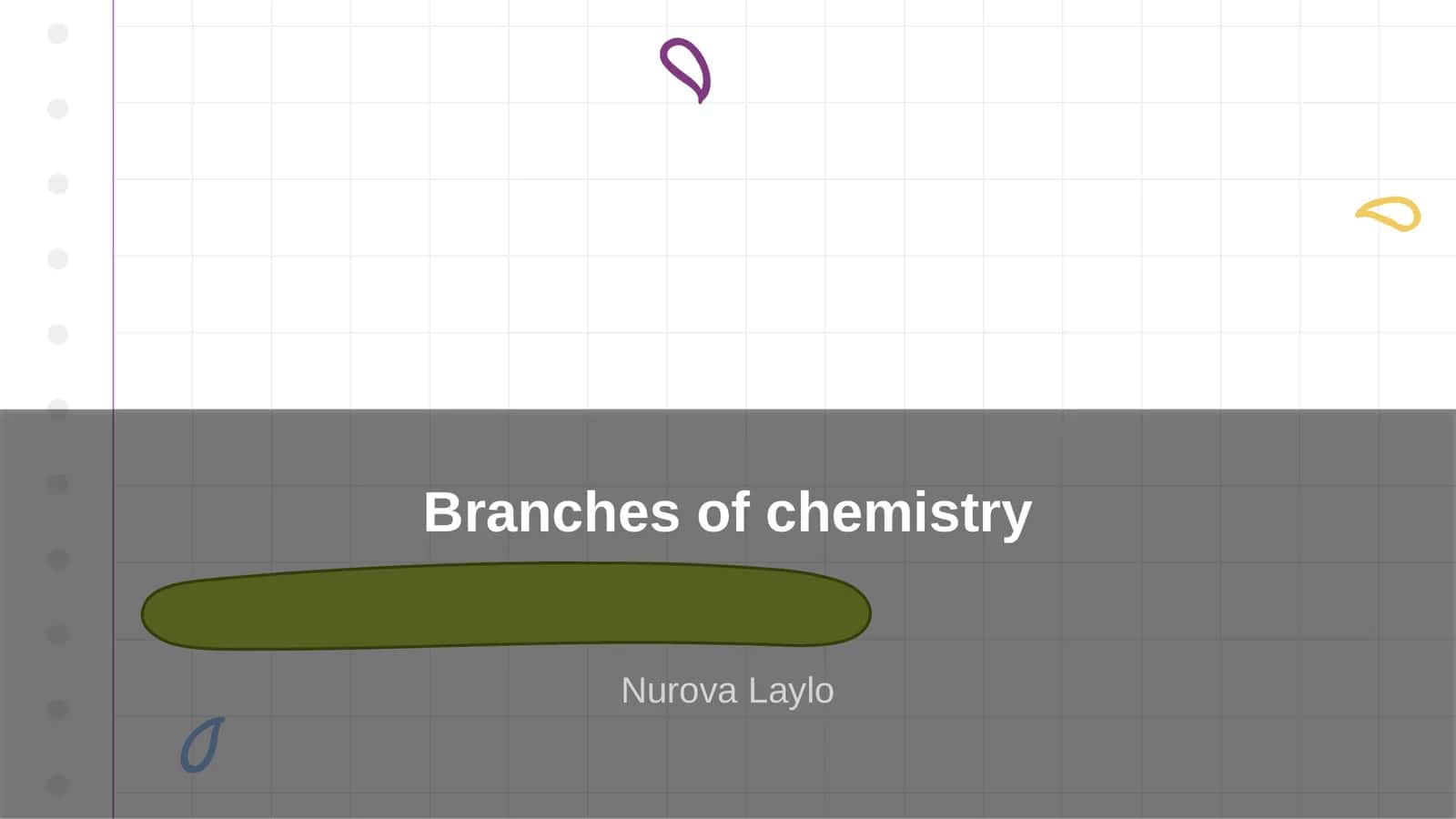 Branches of chemistry