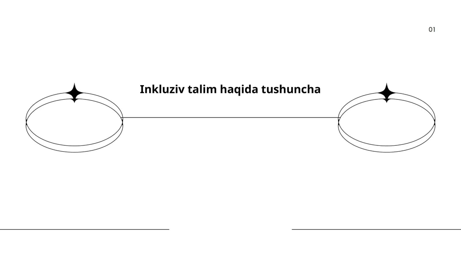 Inkluziv talim haqida tushuncha