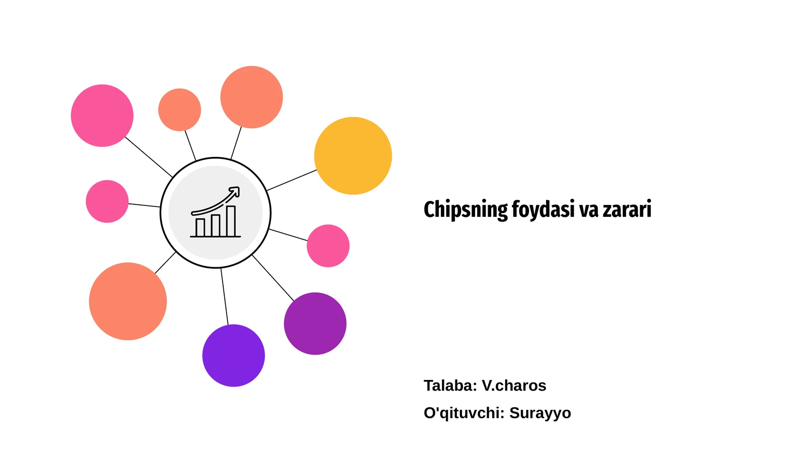 Chipsning foydasi va zarari