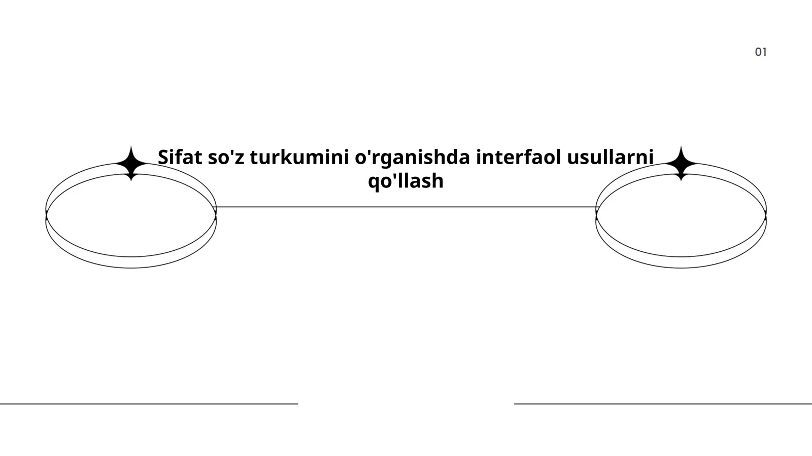 Sifat so'z turkumini o'rganishda interfaol usullarni qo'llash